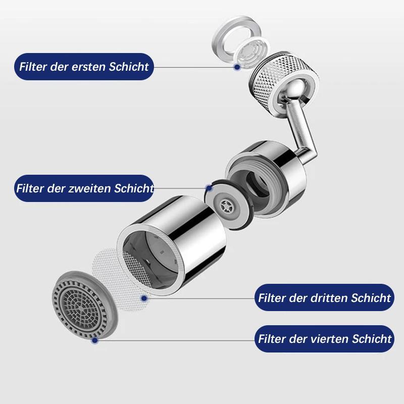 FlexiFlow - 720° Einstellbarer Wasserhahnaufsatz