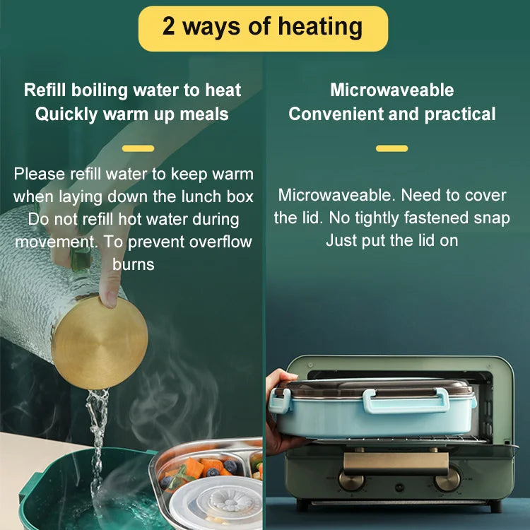 BentoFresh - Isolierte Lunchbox für Erwachsene