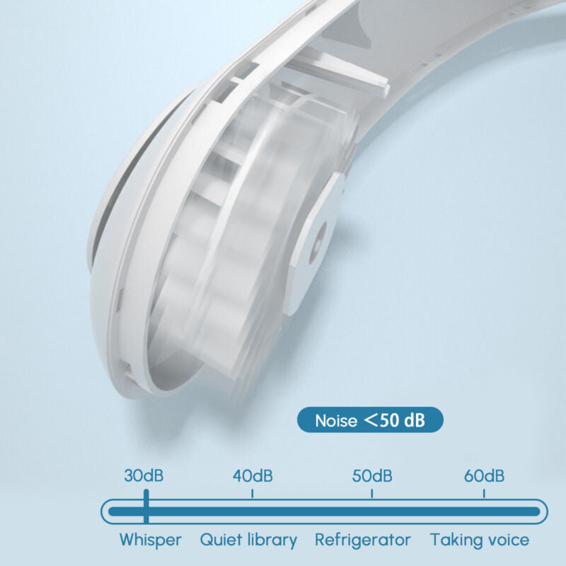 3 Geschwindigkeiten Halsventilator