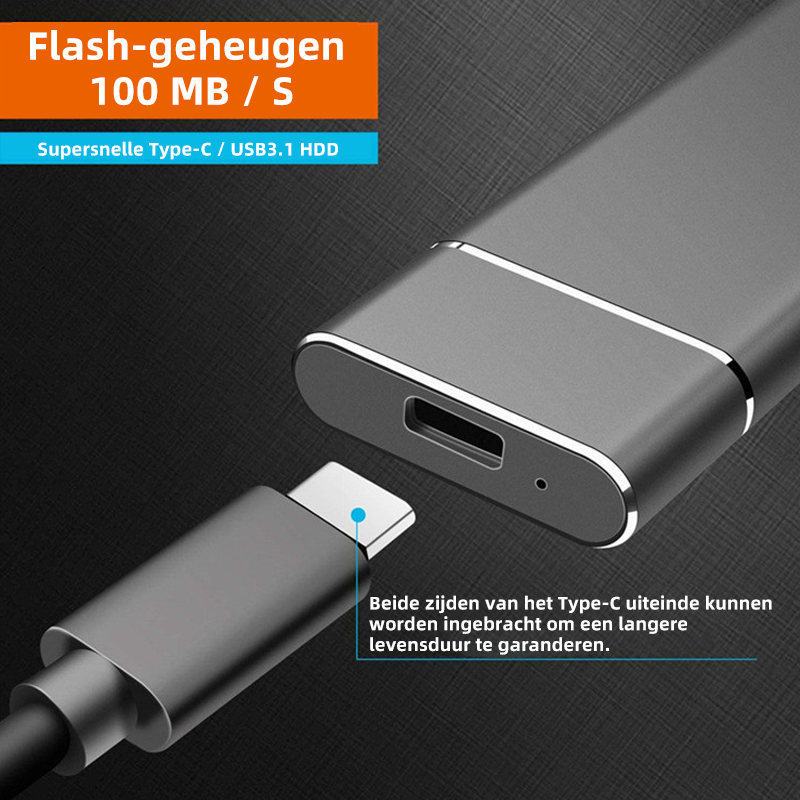 SwiftStor Externe SSD