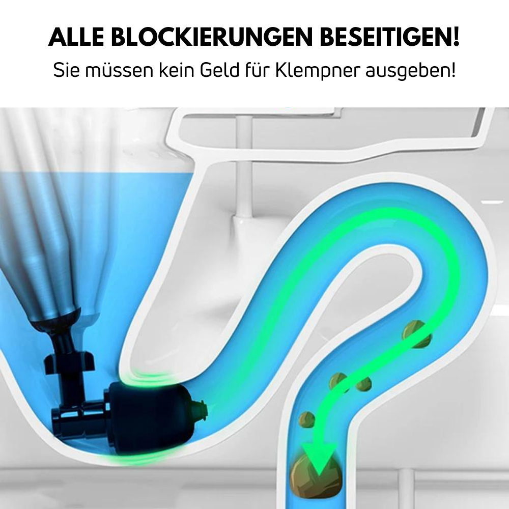 FlowMaster Rohrreiniger  - Einfacher Verstopfungslöser für die Hausinstallation