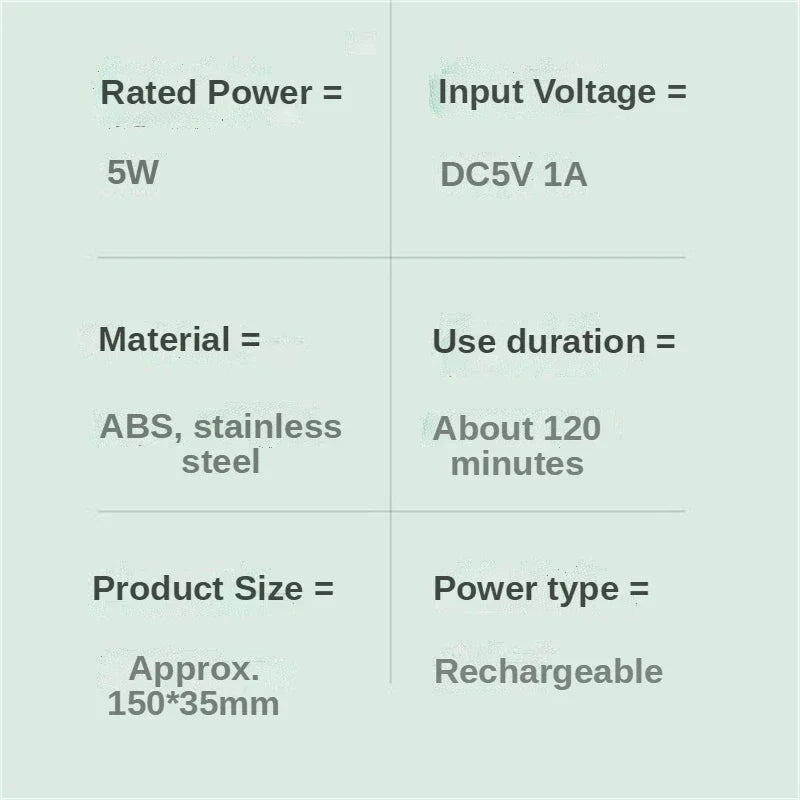 FluffTrim Deluxe Haustier-Rasierer
