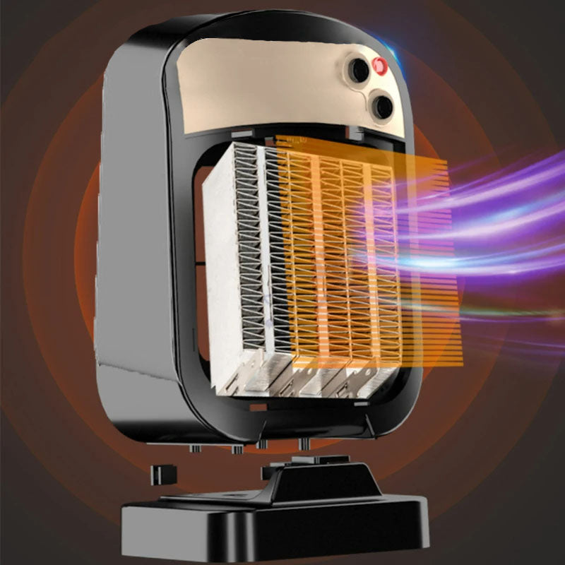 ThermoGlow Tragbare Heizgeräte