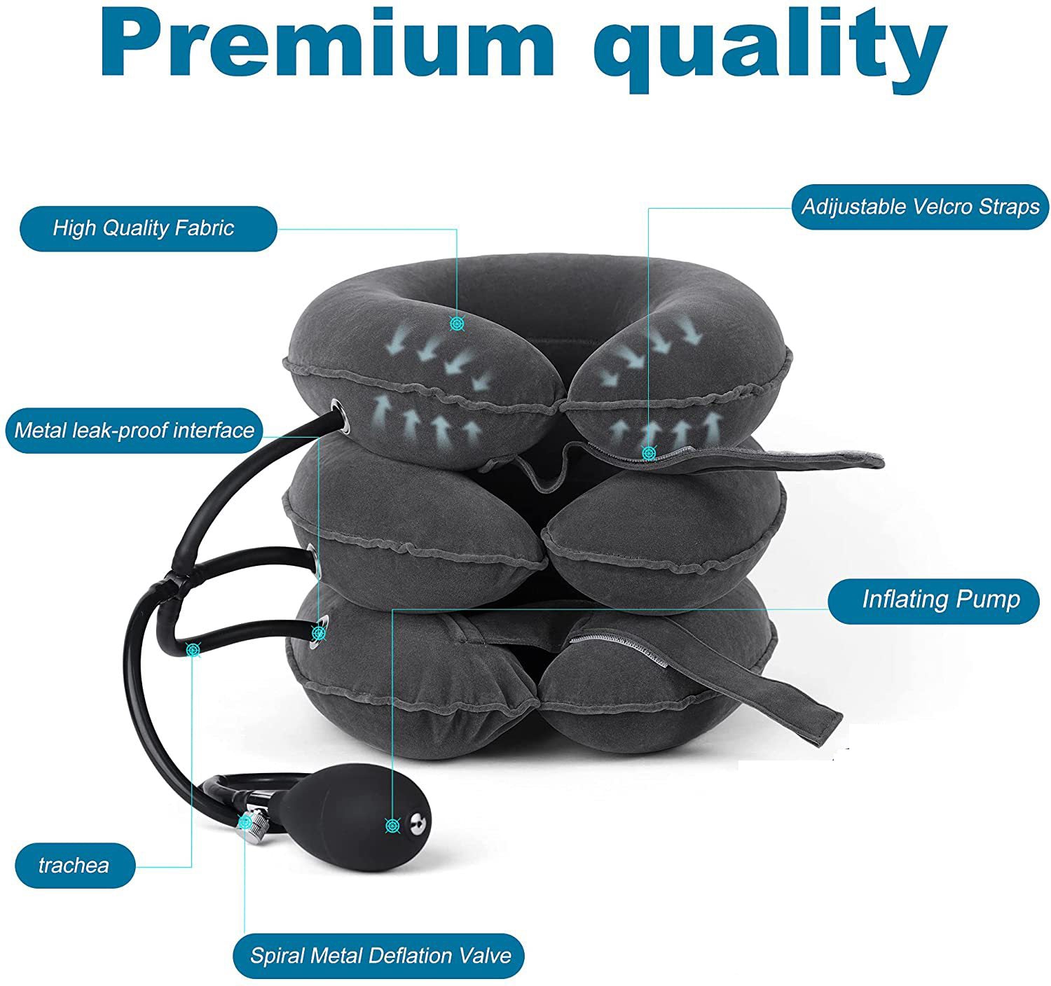 Cervicare Nackenkissen