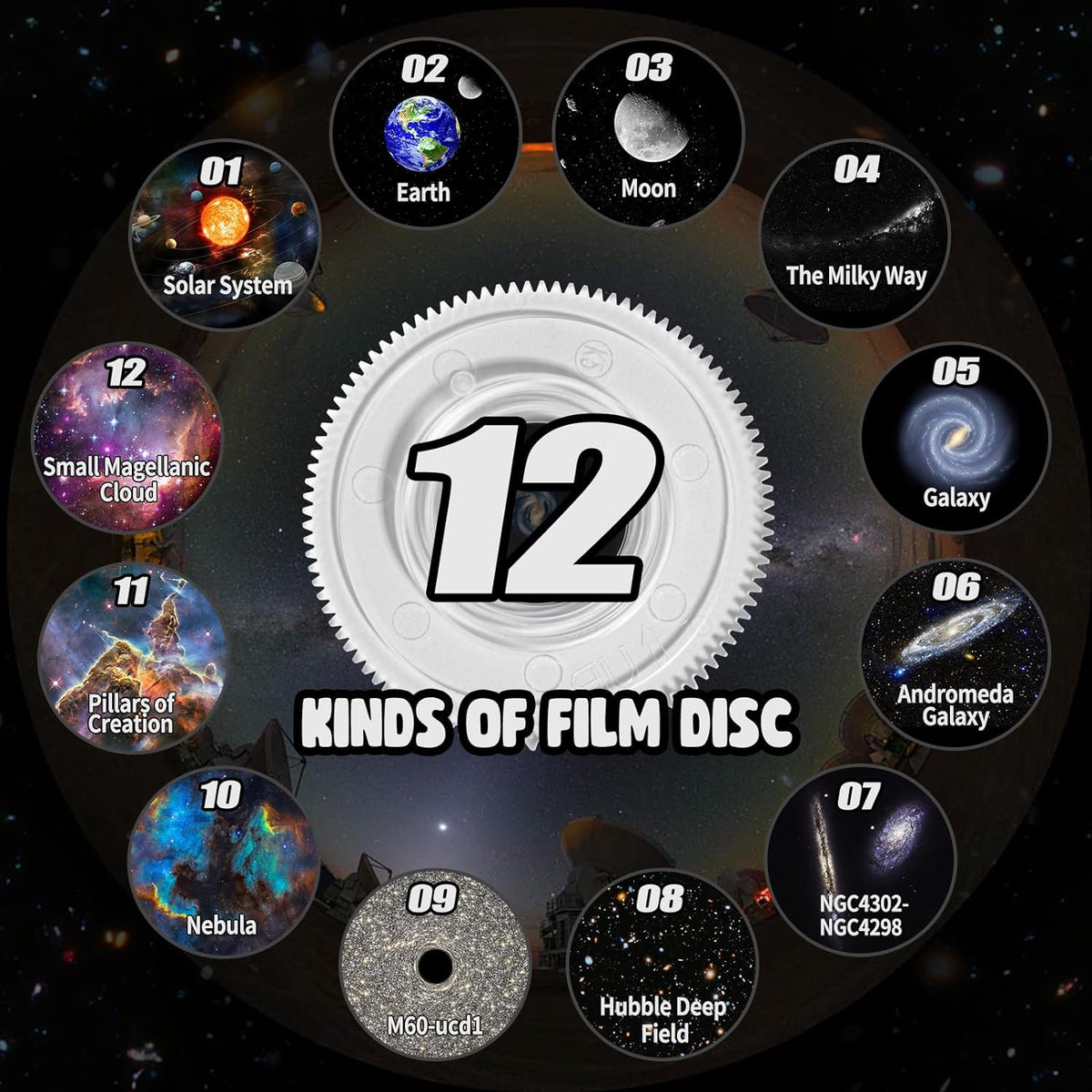 Galaxy Dream Pro - Sternennachtprojektor