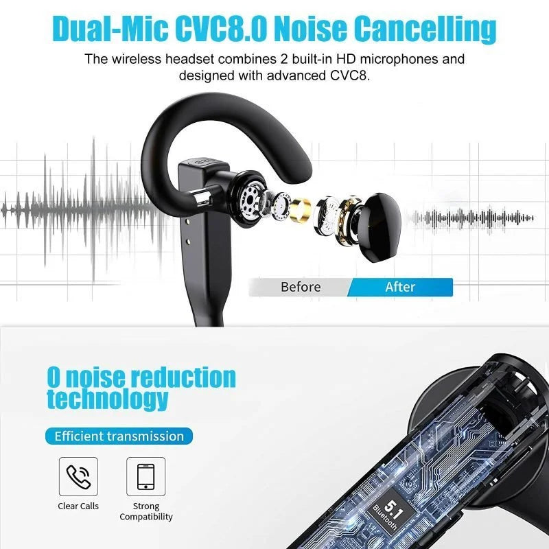 ClearSound Pro Drahtloses Headset