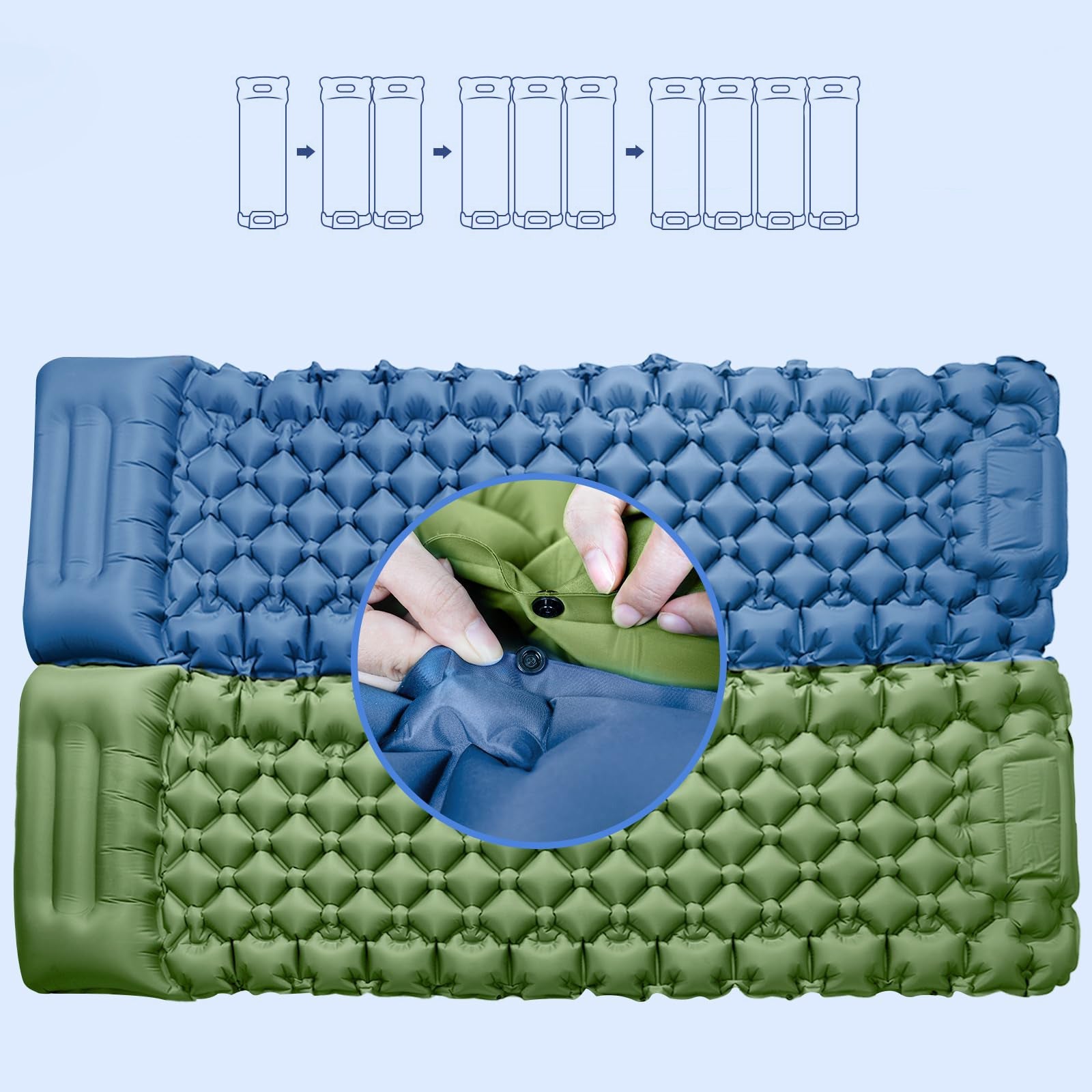 AdventureEase - Selbstaufblasbare Schlafunterlage