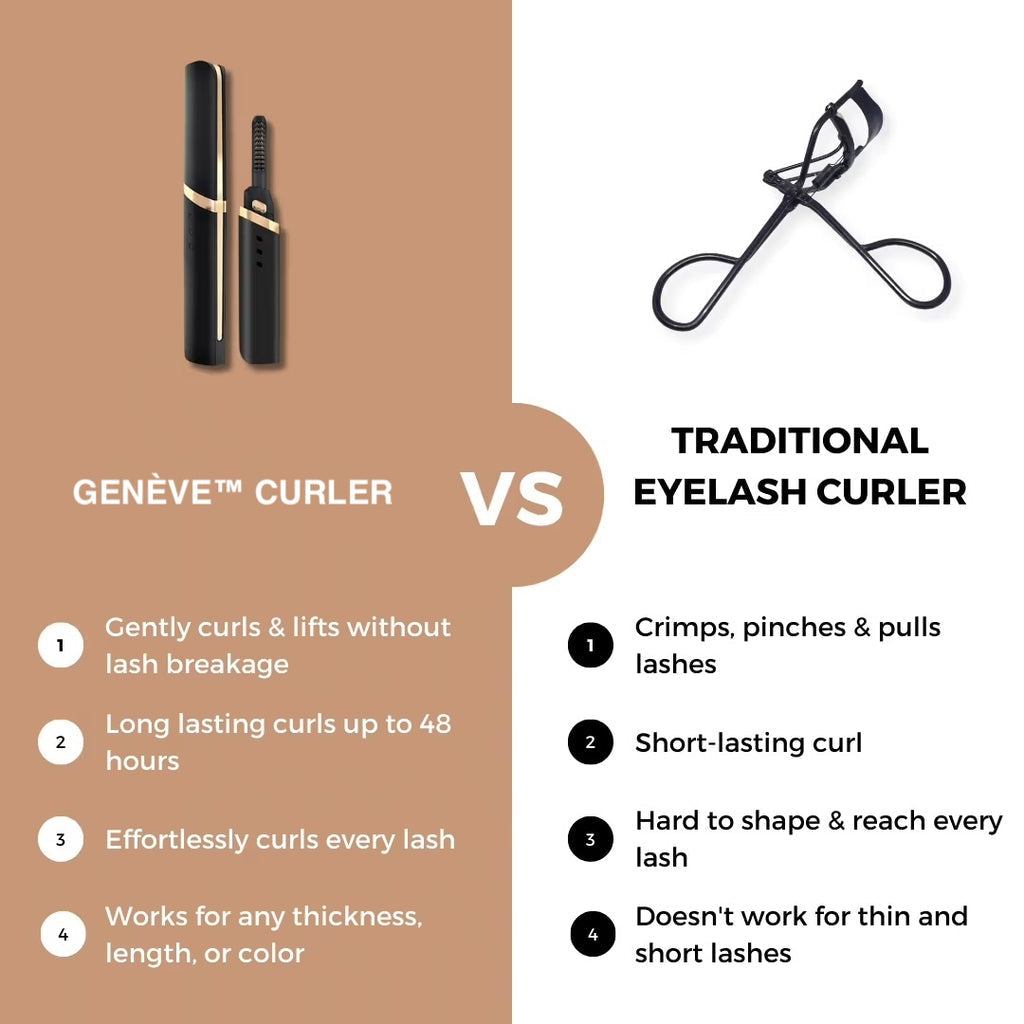 CurlGlam Wimpernzange