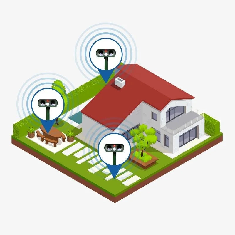 EcoGuard Sonic - Ultraschall-Schädlingsvertreiber für den Außenbereich