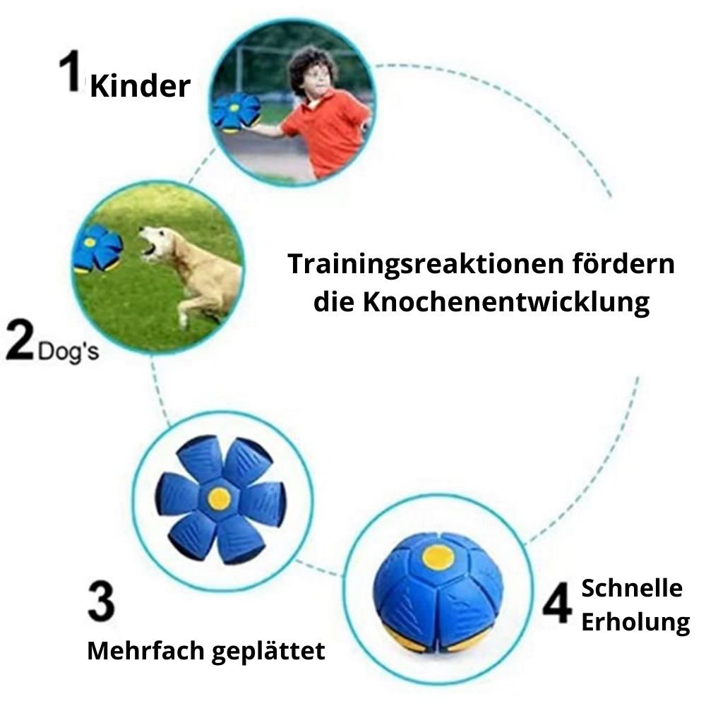 Magischer UFO-Flugball (2 Packungen)-LokaHeim