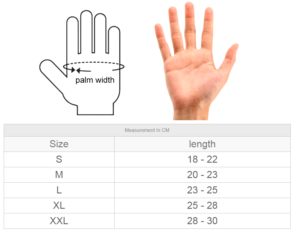 FortiGrip - taktische Handschuhe für maximalen Schutz