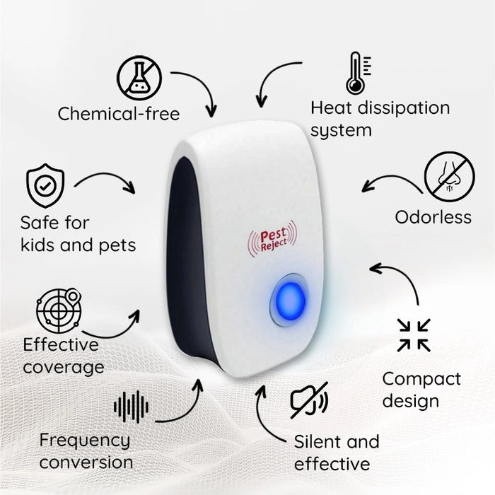 PestGuard Ultra - Ultraschall-Schädlingsvertreiber