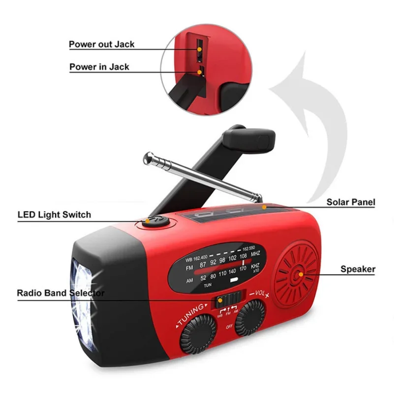 SafePower CrankLight - Notfall-Handkurbelradio mit Solarladegerät