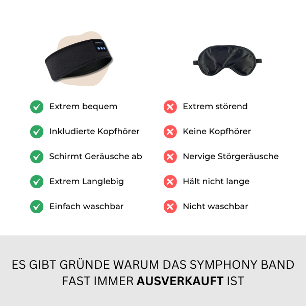 DreamWave - Schlaf Kopfhörer Bluetooth Maske