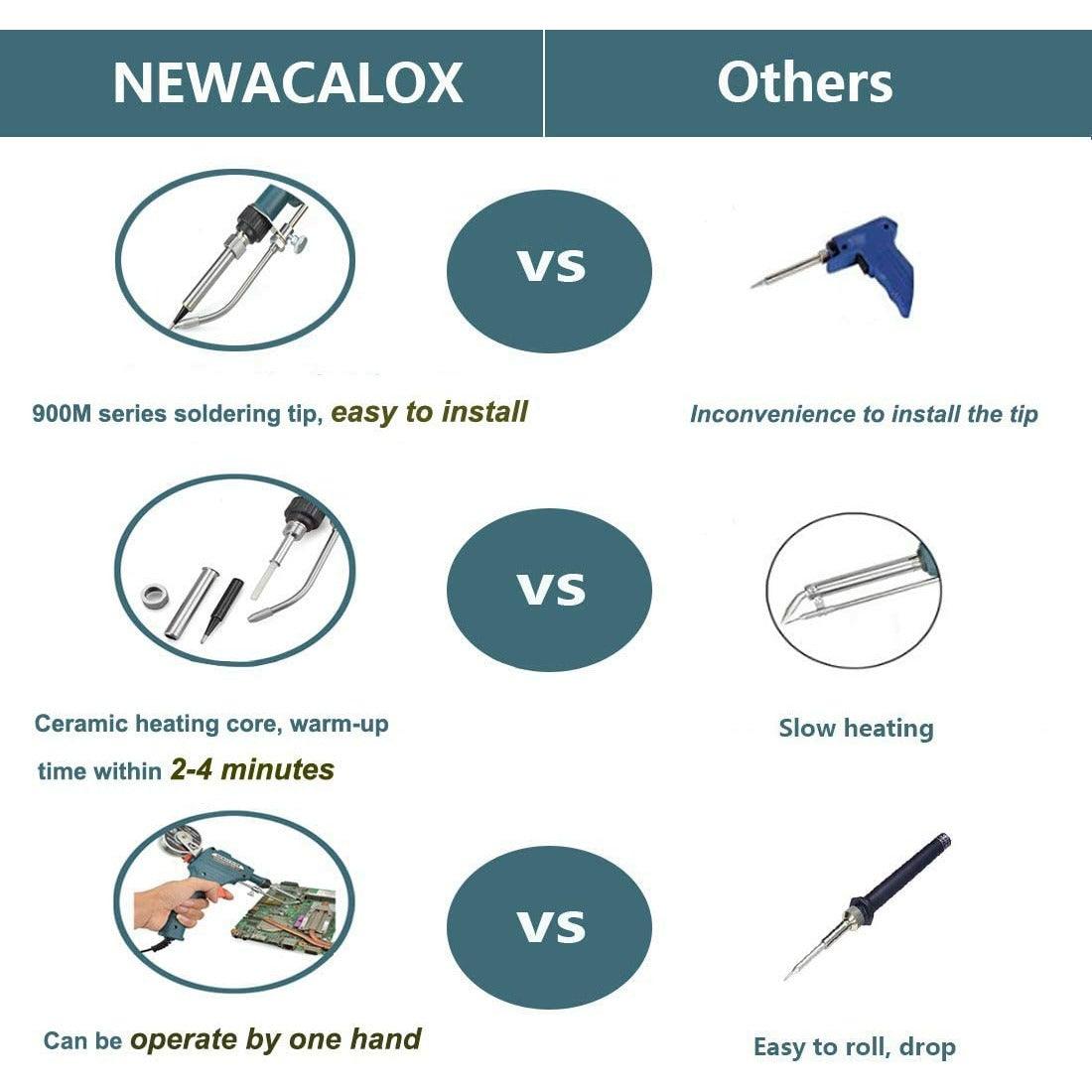 QuickSolder Pro - Automatische Lötpistole