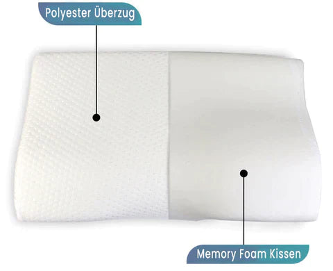 NeckNest - Ergonomisches Nackenstützkissen