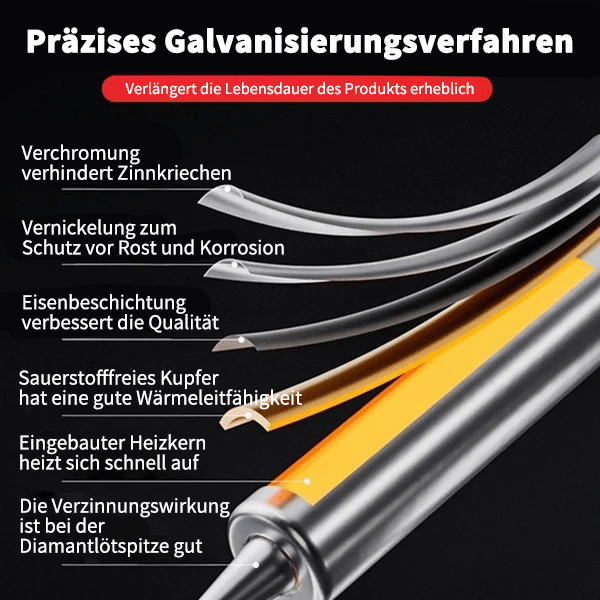 QuickWeld Pro - Handschweißgerät