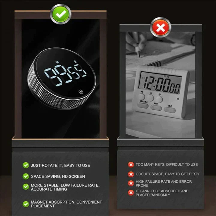 TimeMaster Magnetische Zeitschaltuhr