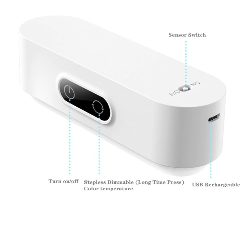 GlowGuard Motion LED-Nachtlicht