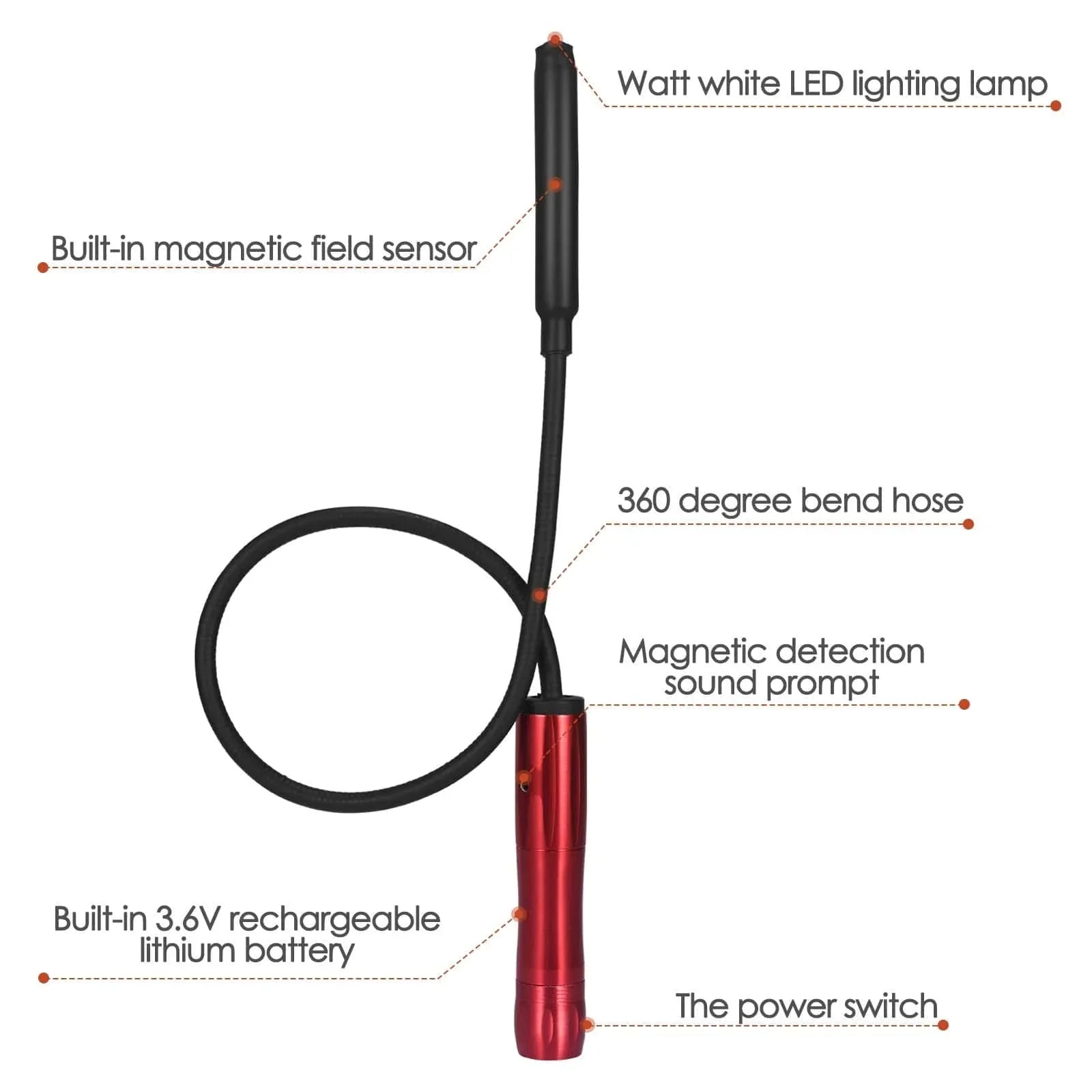 SecureTrack Finder - GPS-Tracker