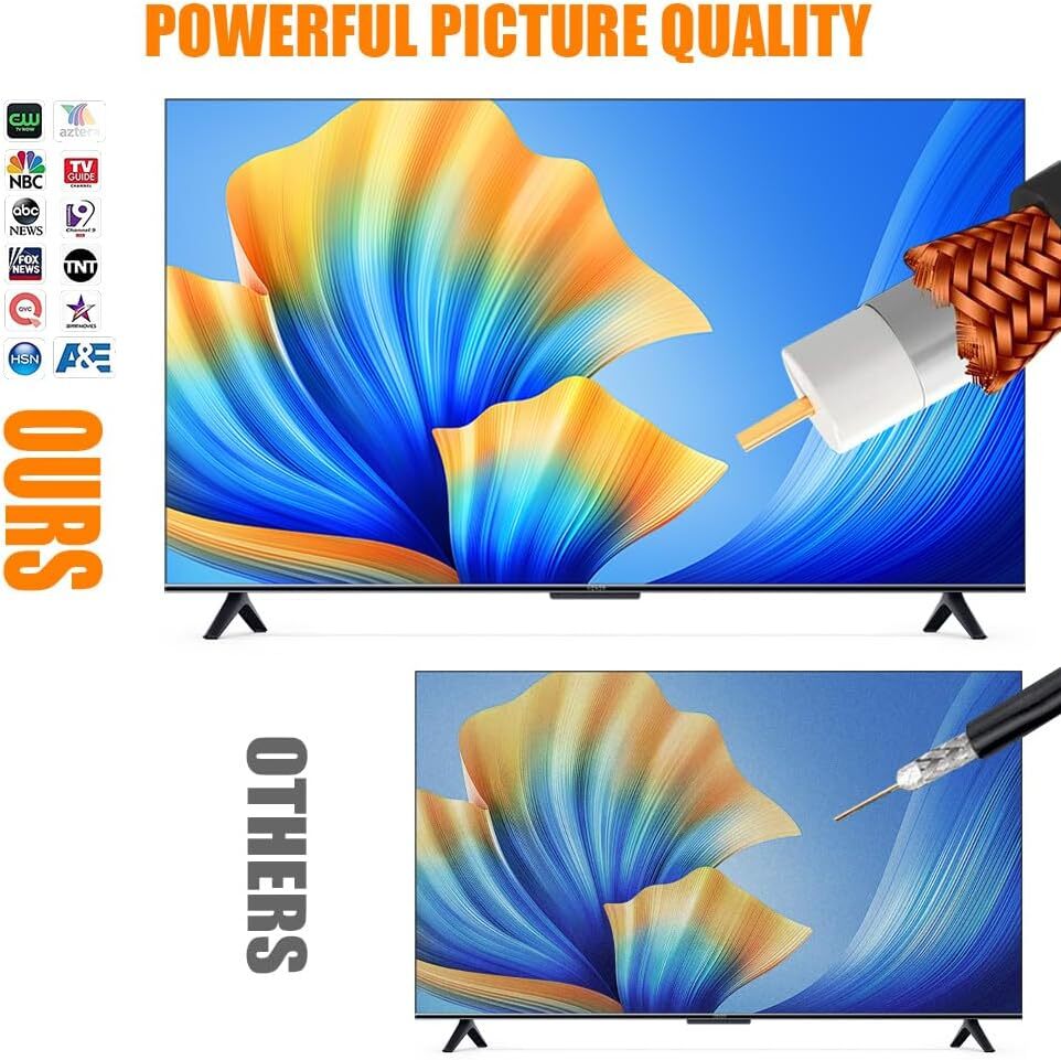 ClearSignal Max - TV-Innenantenne