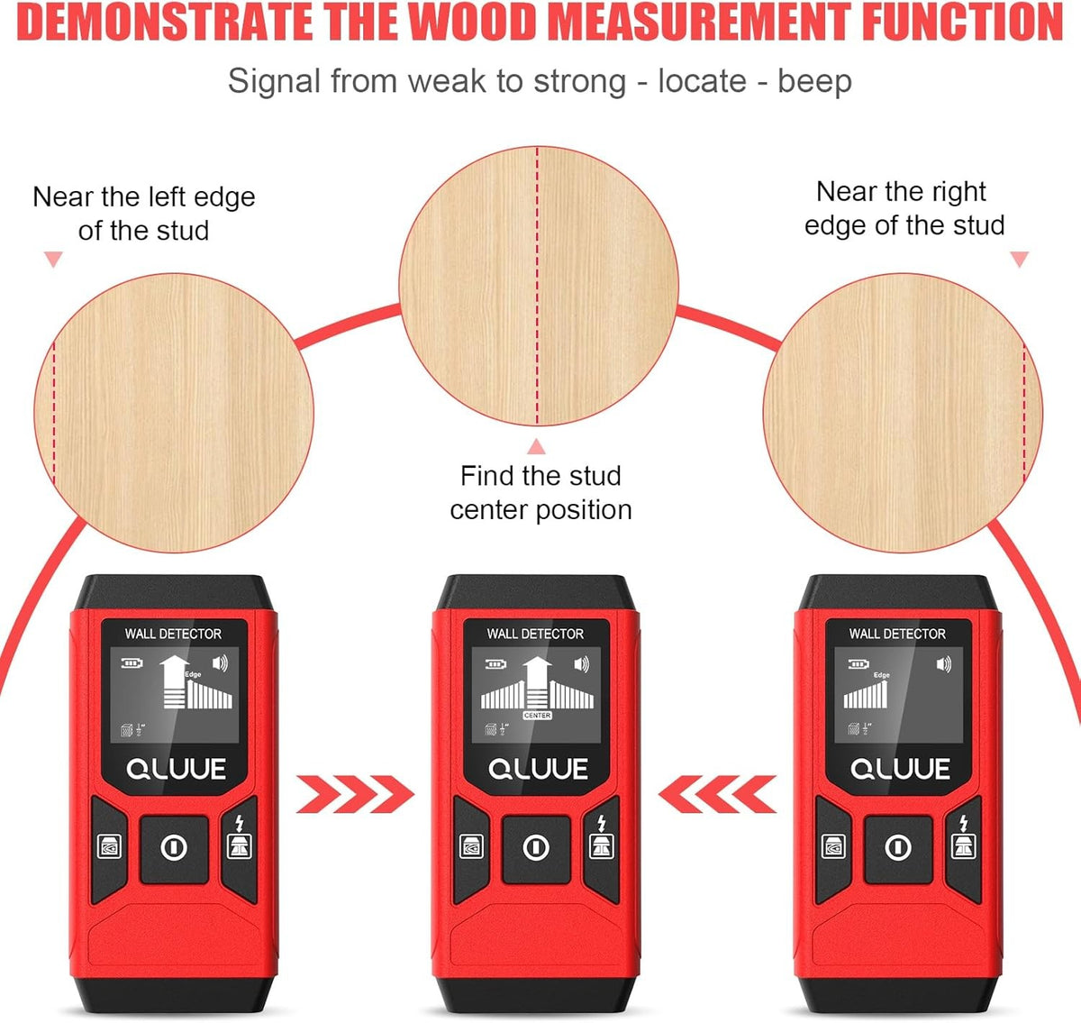 ScanGenau - 5-in-1 Leitungssucher