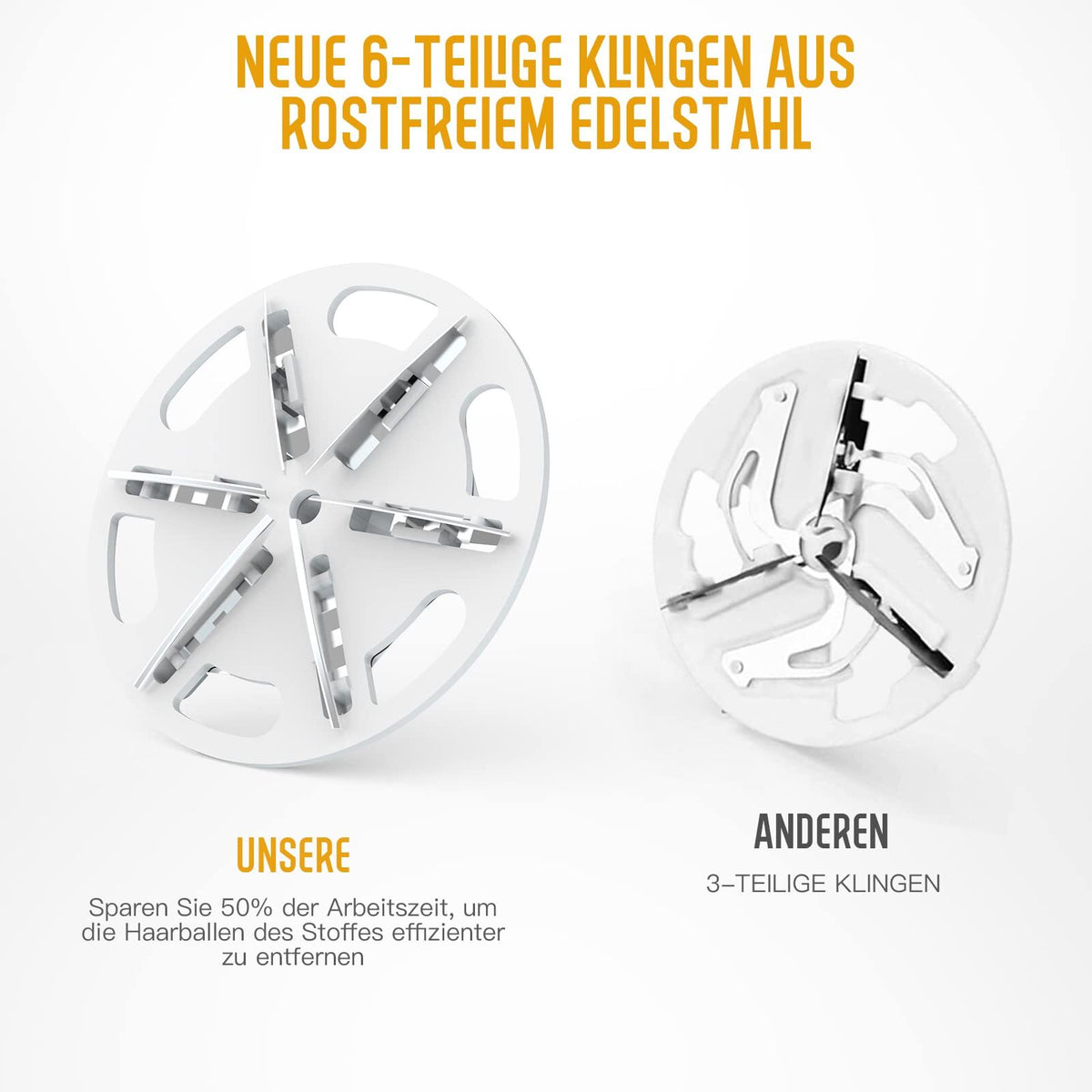 FreshWear – Elektrischer Fusselentferner für Textilien