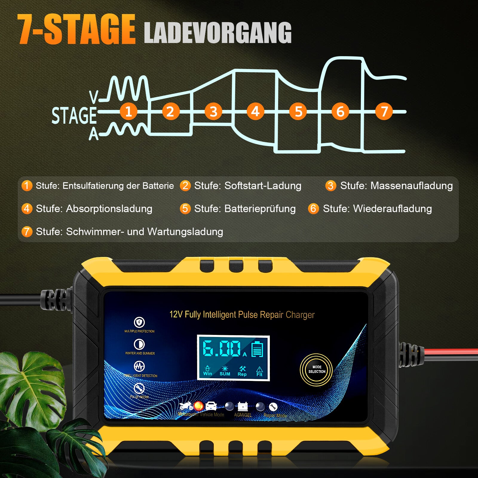 EnergieWerk - 12V Intelligentes Autobatterie-Ladegerät