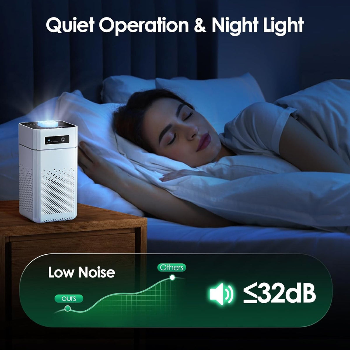 FrischeZeit - Intelligenter Luftreiniger