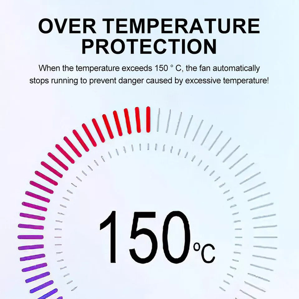 BlazeAir – Elektrischer Luftreiniger