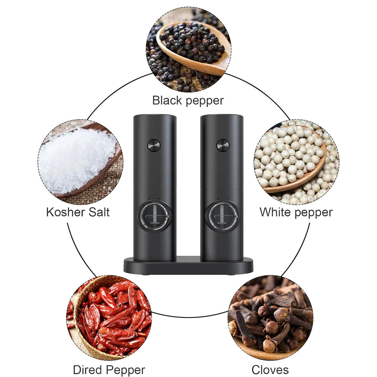 MahlGenuss – Elektrisches Salz- und Pfeffermühlen-Set