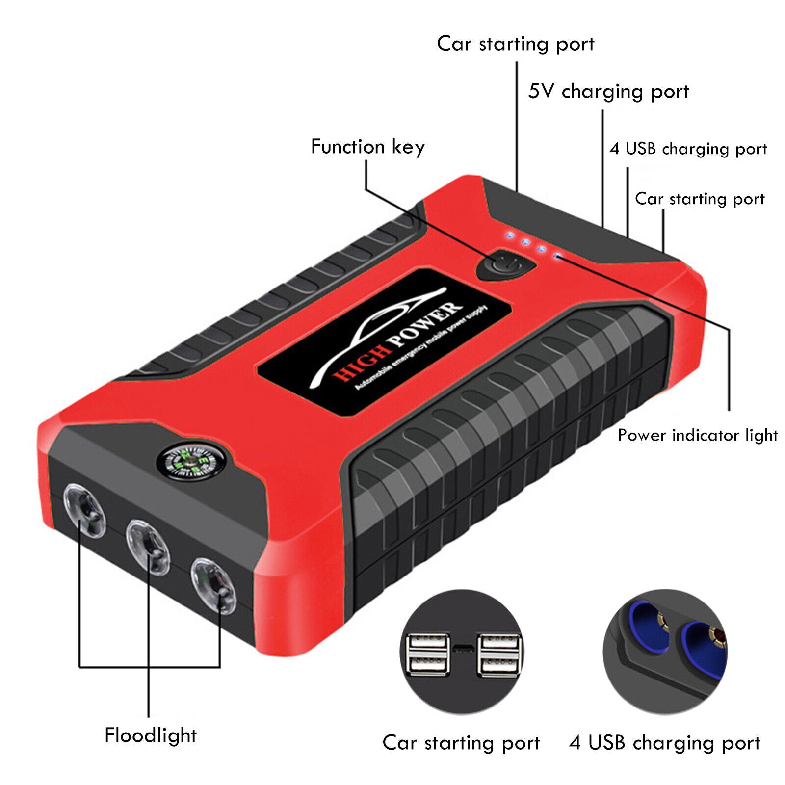 JumpIQ - Tragbares Starthilfegerät 99800mAh