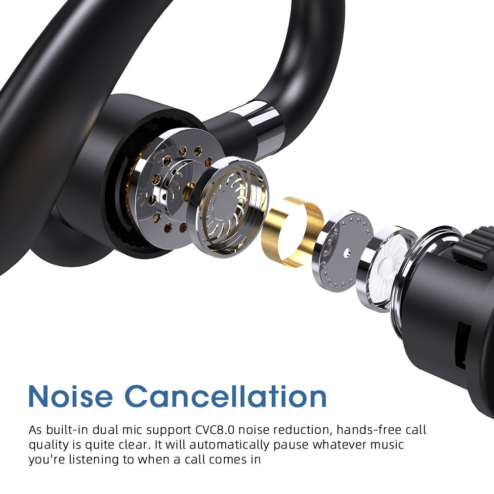 ClearTalk Solo - Bluetooth-Headset für Anrufe