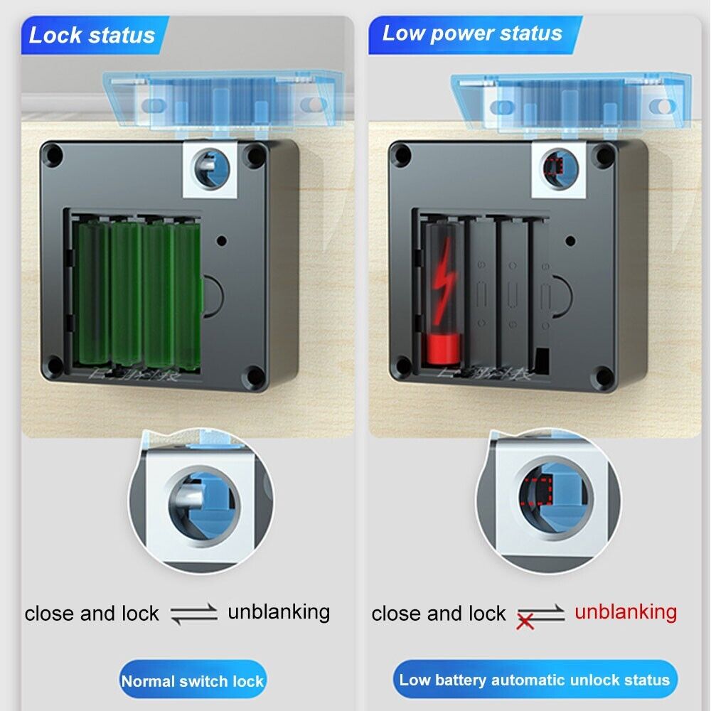 SnapSafe LockMate - Schubladenschloss für Schränke