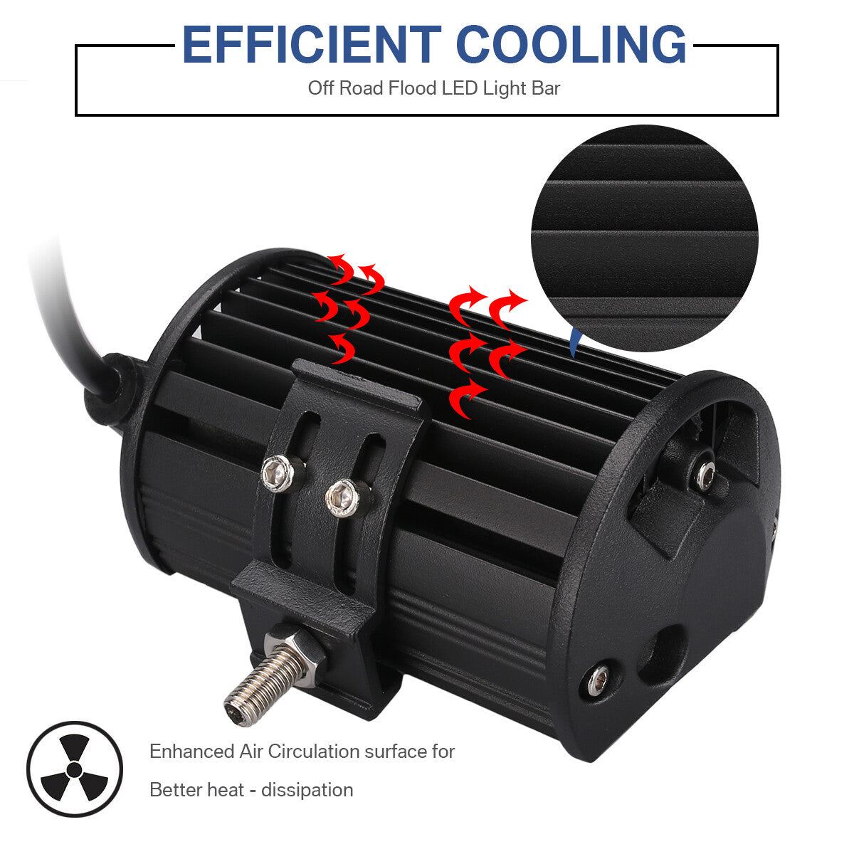 AeroBeam – LED-Arbeitsleuchten