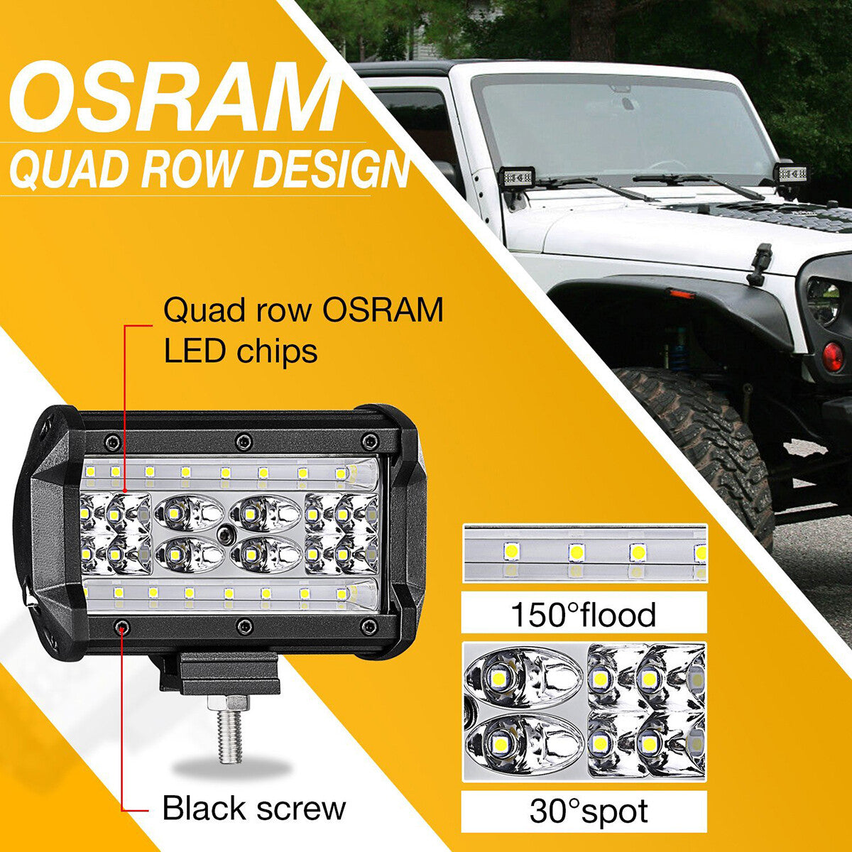 AeroBeam – LED-Arbeitsleuchten