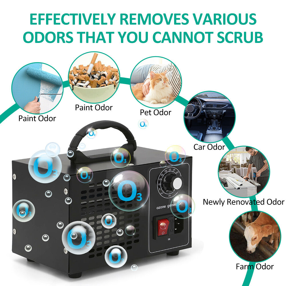 OzonWelle - Leistungsstarker Ozon Generator