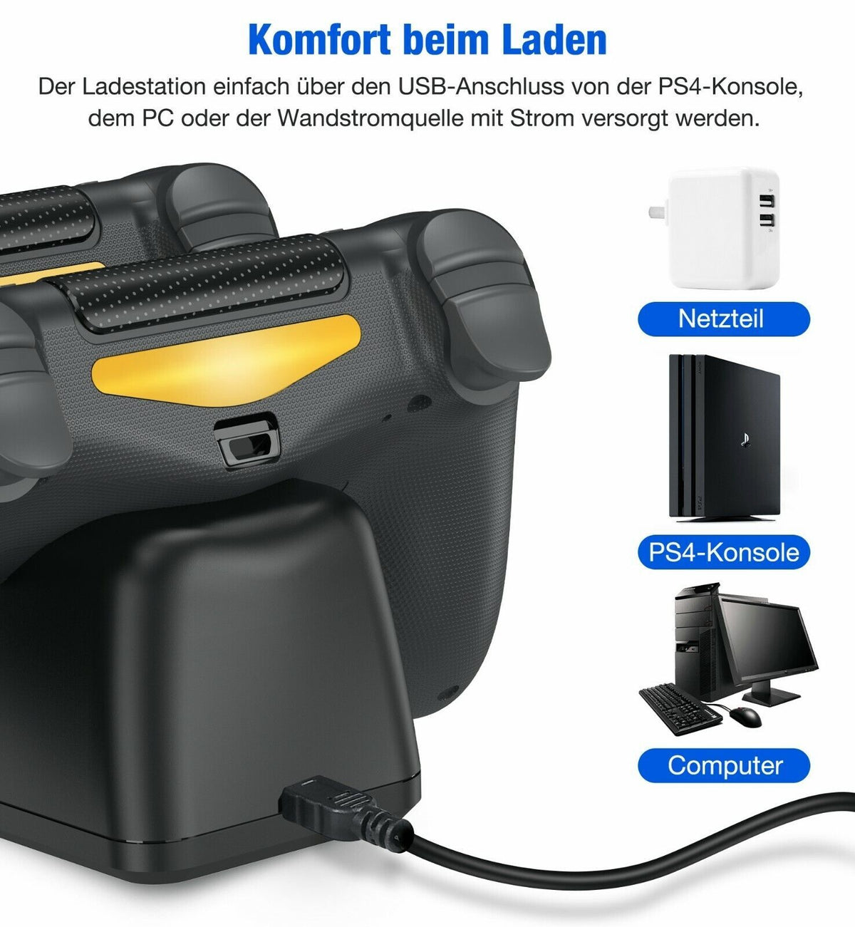 PowerDock Dual - Ladestation für PS4-Controller