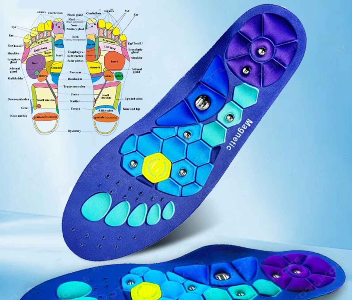 MagnaSoothe – Magnetische Akupressur-Einlegesohlen