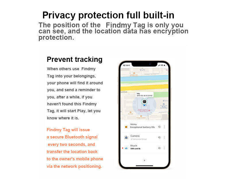 TrackTide - GPS-Verfolger