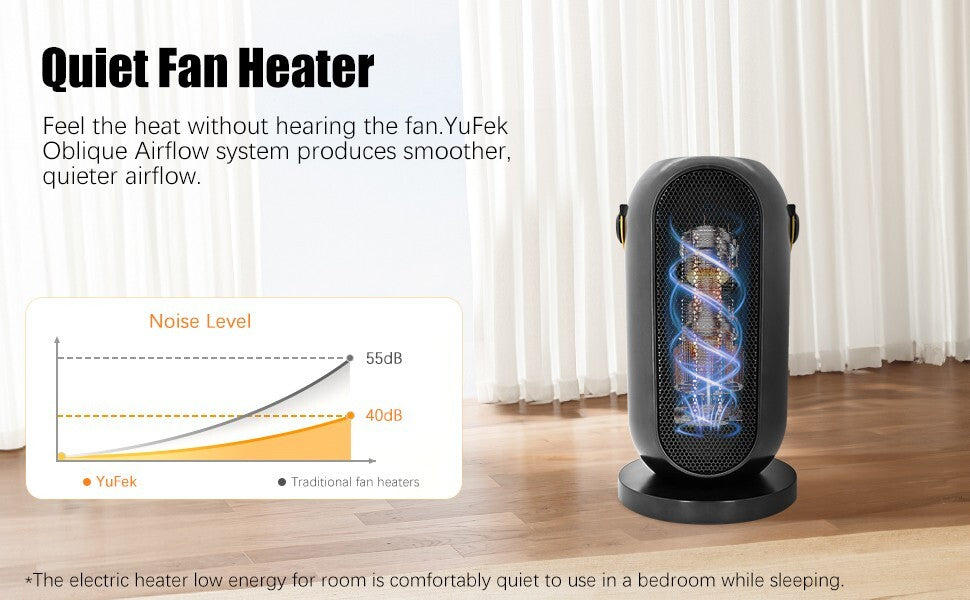 KuschelHeat – Energiesparender Elektrischer Heizlüfter