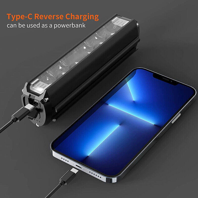 BikeBright Max - Fahrrad-Lenkerleuchte