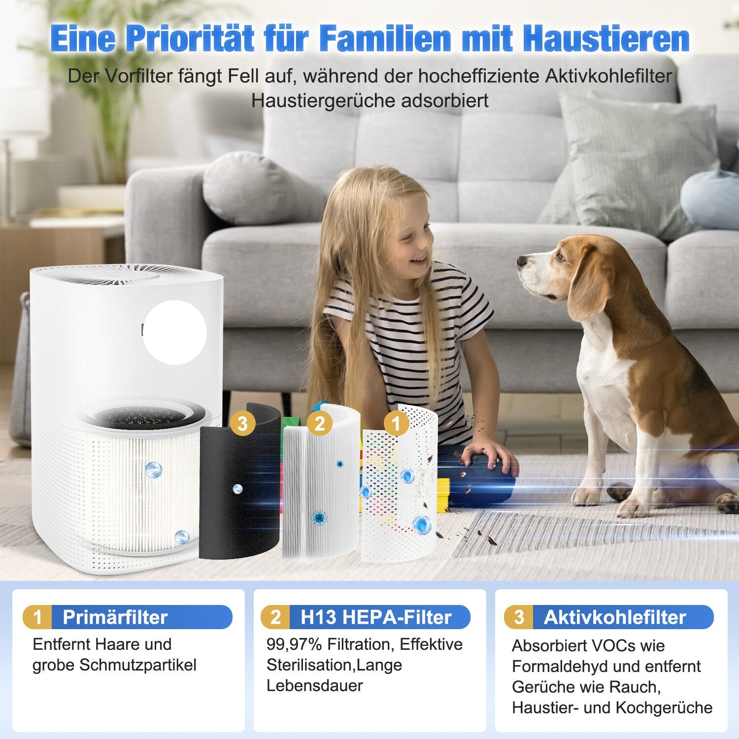 AeroSense - Leistungsstarker Luftreiniger mit HEPA-Filter