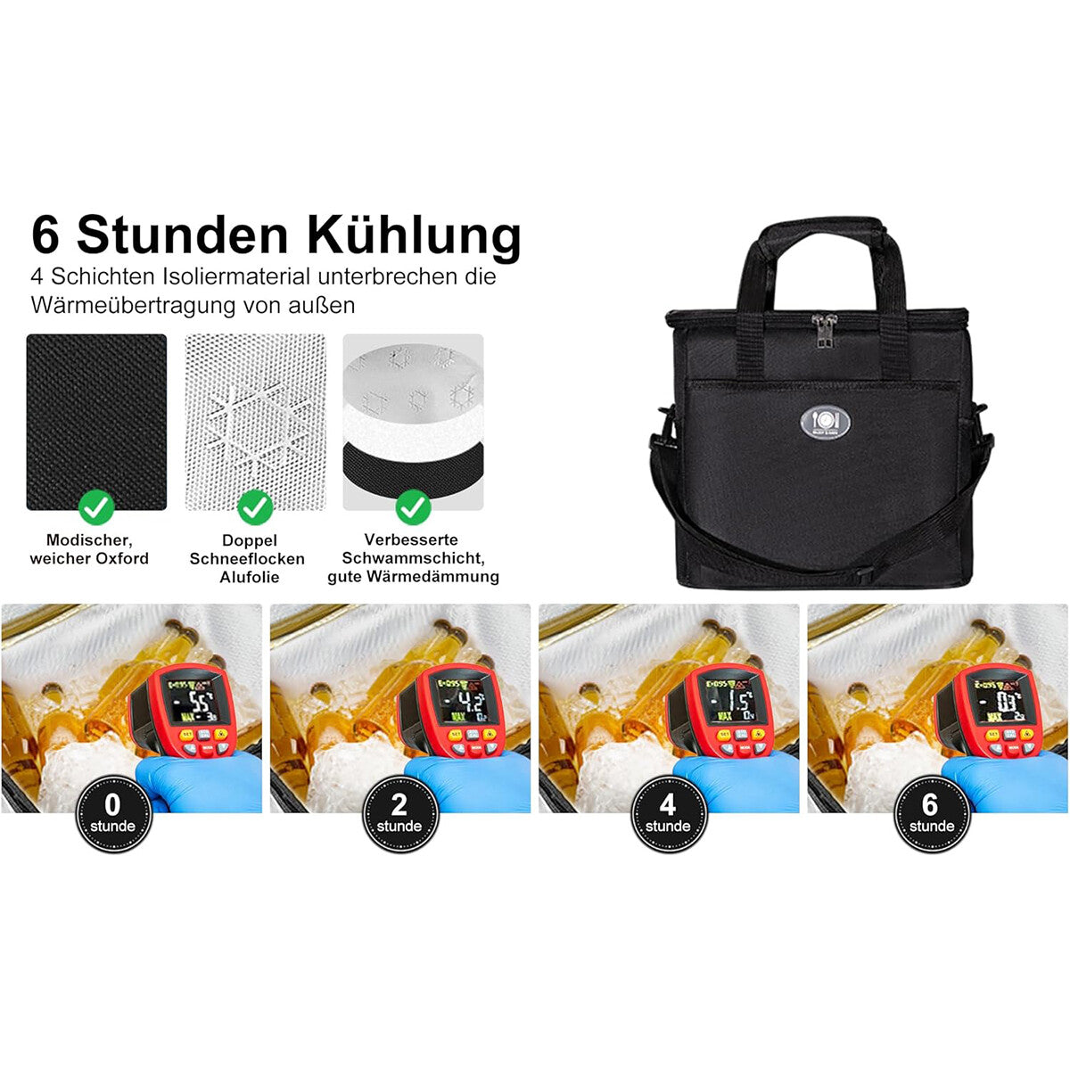 PolarTote - Isolierte Kühltasche