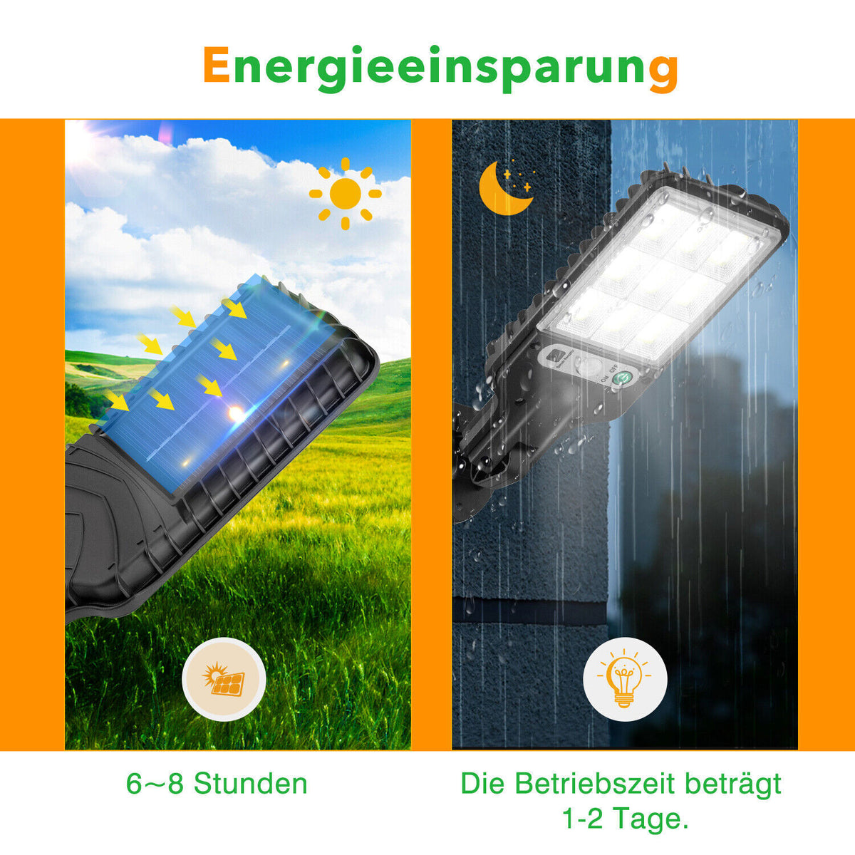 SicherLicht – Solar Bewegungsmelder Außenleuchte