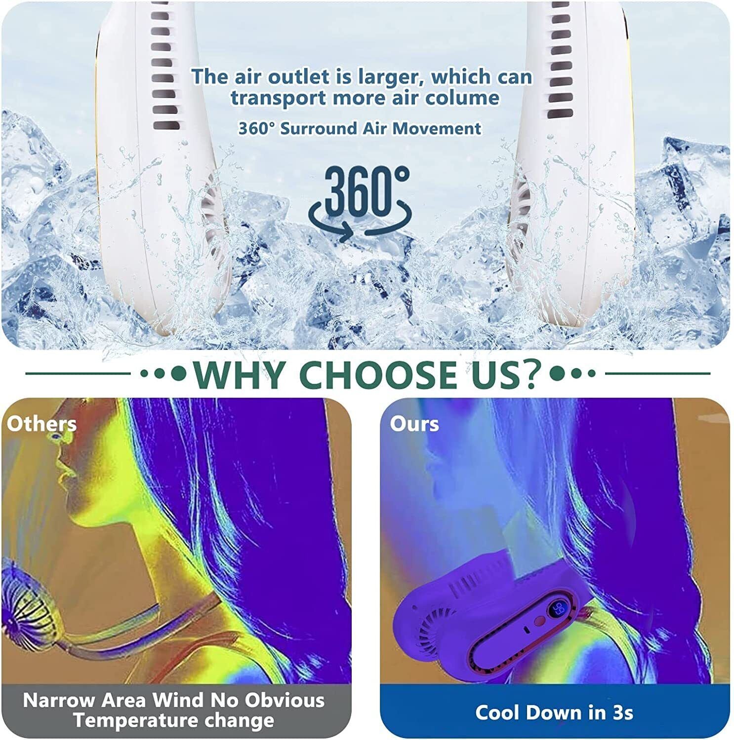 NeckJet – Flügelloser Nackenventilator