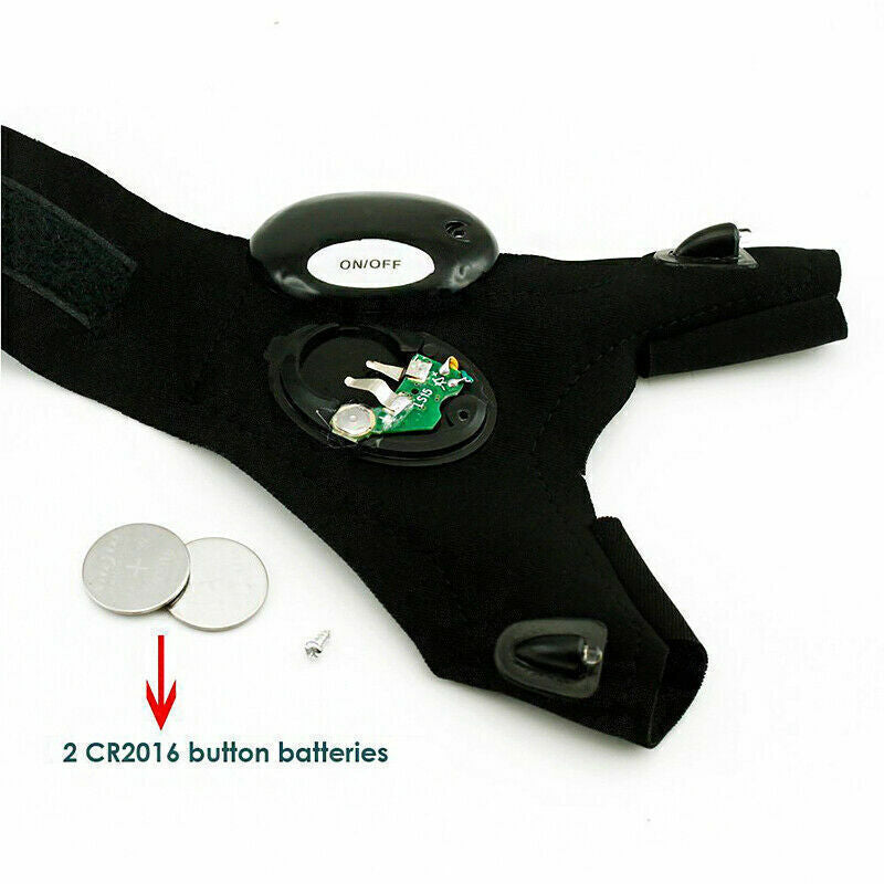 HandLite – LED-Taschenlampenhandschuhe