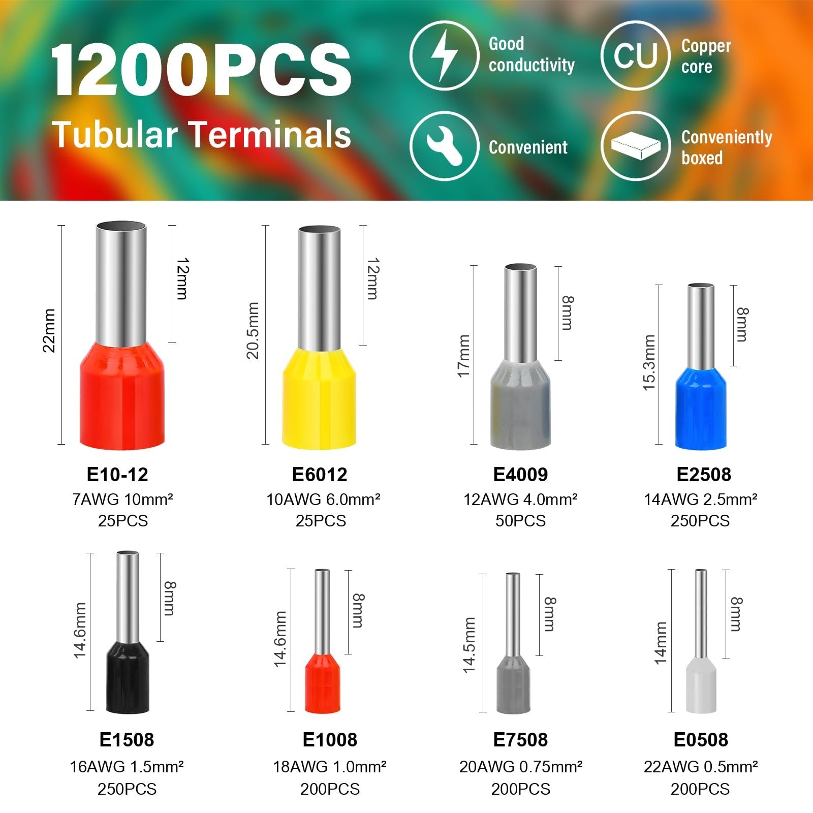 ProGrip – Drahtcrimpzange