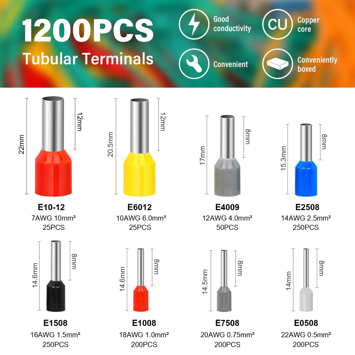 ProGrip – Drahtcrimpzange