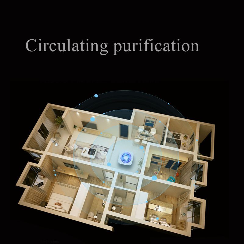 AirHaven - Tragbarer Luftreiniger